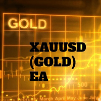 EA Studio XAUUSD