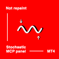 MCP Stochastic strategies panel