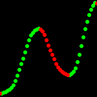 Xhmaster formula forex indicator