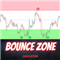Bounce Zone MT5