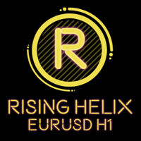 Rising Helix EURUSD h1
