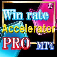 Win rate signal Accelerator Oscillator