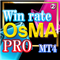 Win rate signal OsMA