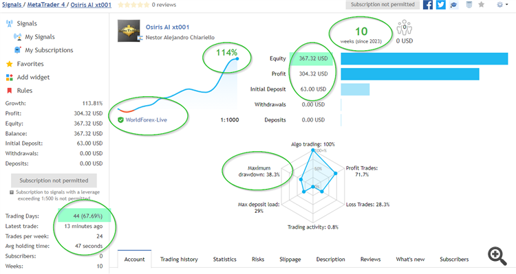 Update Live Update Live