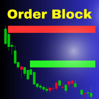 Order Block Indicator by Ugenesys