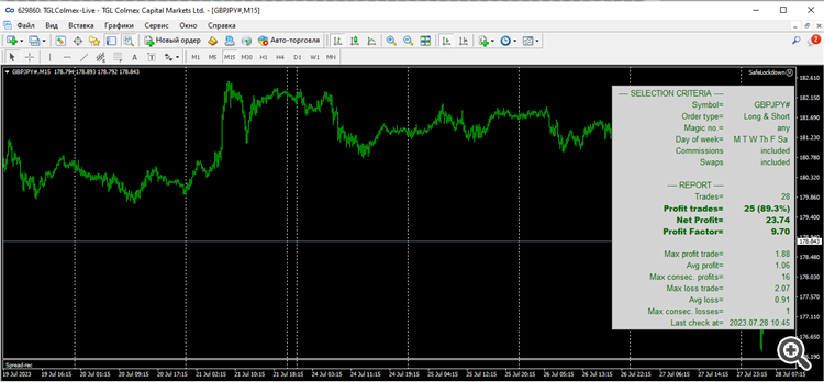 the best couple of all, but this is for a week. others are good for a longer period.