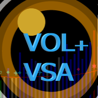 Volume Plus and VSA Signals for MT5