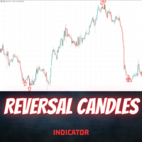 Reversal Candles MT5