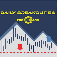 Daily Breakout EA