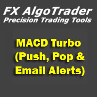 MACD Turbo with Push and Email Alerts