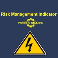Risk Management Indicator