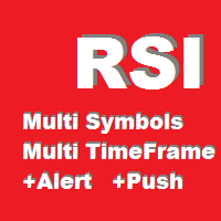 RSI MS MTF