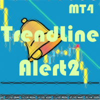 TrendLineAlert
