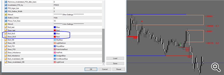 Comments | Auto Orderblock with Break of Structure | Buy Trading ...
