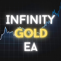 Infinity Gold EA
