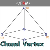Channel Vertex Pro