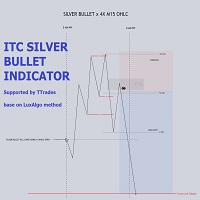 ICT Silver Bullet Lux