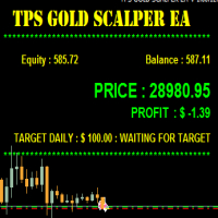 TPS Gold Scalper Ea