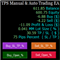 TPS Manual Auto Trading Ea