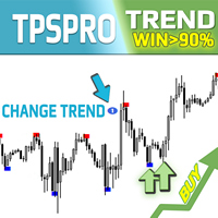 TPSpro TREND