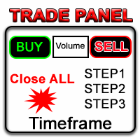 Trade Panel MGH4