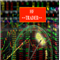 High Frequency Scalper