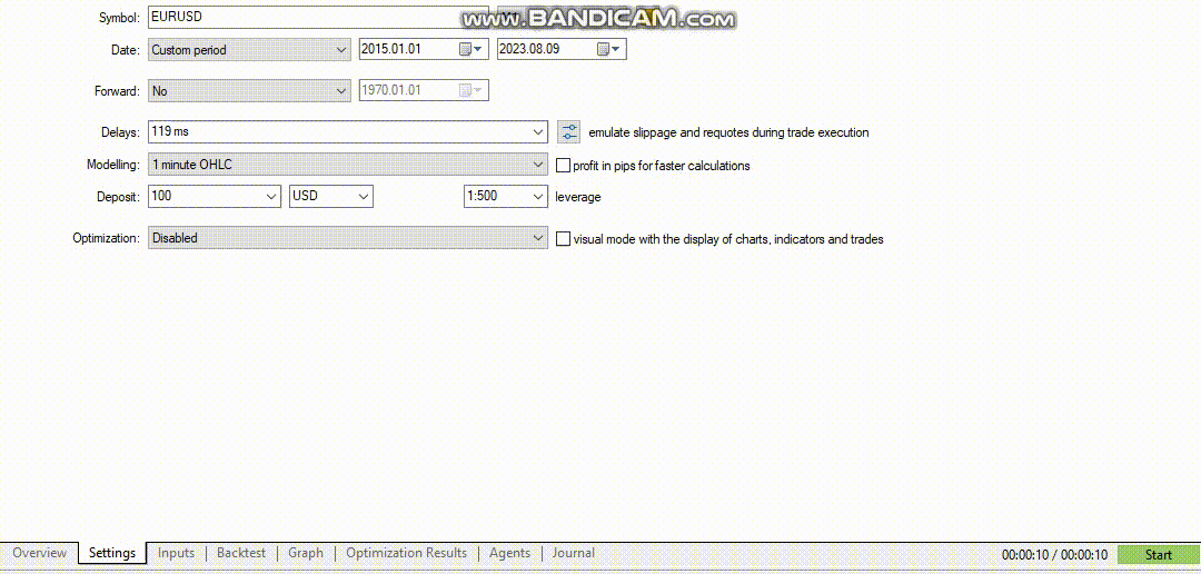 expert-advisor-omnibus-metatrader-5