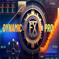 TPS DynamicFX Pro