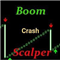 Boom Crash Scalper