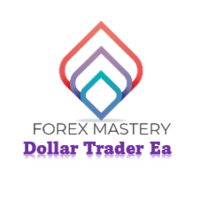 Dollar Trader Trading Criteria
