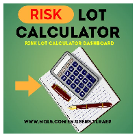 Risk Lot Calculator Dashboard Indicator
