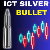 Silver Bullet Indicator