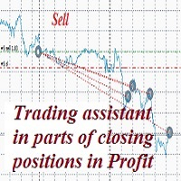 Trading assistant in parts of closing positions