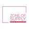 Zone of supply and demand