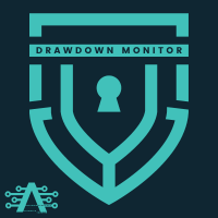 Drawdown Monitor