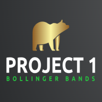 Project 1 Bollinger Bands