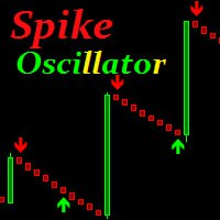 Spike Oscillator