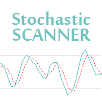Stochastic Scanner MT4