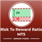 Risk to Rewa Ratio MT5