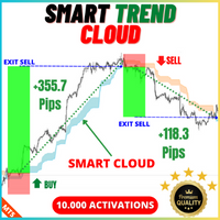 Smart Trend Cloud MT5