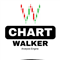 Chart Walker Analysis Engine