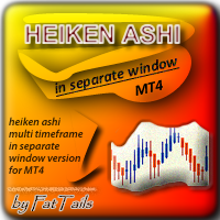 FatTails HEIKEN ASHI MTF in sub window