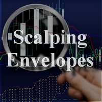 Scalping Envelopes