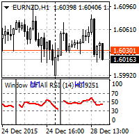 Window Of All RSI