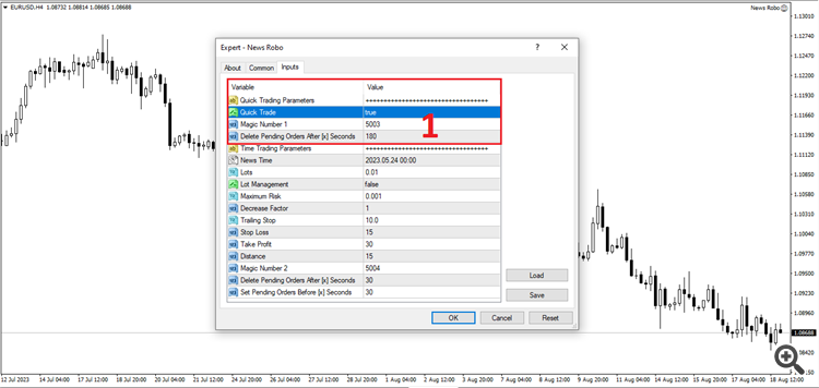 Quick Trading Method
