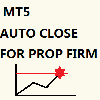 Auto Close EA for Prop Firm
