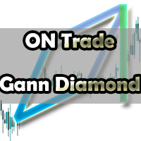 ON Trade Gann Diamond