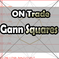 ON Trade Gann Squares MT5