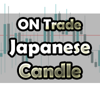 ON Trade Japanese Candles