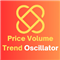 Price Volume Trend Oscillator